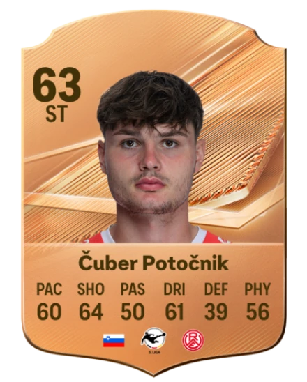 Čuber Potočnik 63 Bronze ST FC 27 card