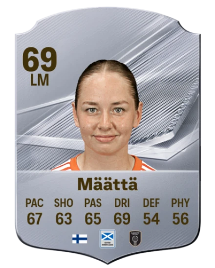 Määttä 69 Common LM FC 26 card