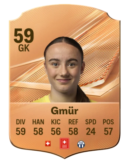 Gmür 59 Common GK FC 26 card
