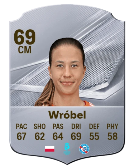 Wróbel 69 Silver CM FC 27 card