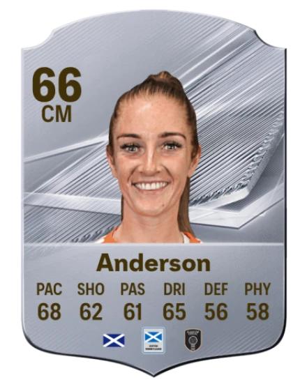 Anderson 66 Common CM FC 26 card