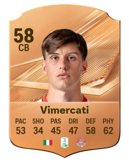 Vimercati 58 Bronze CB FC 27 card
