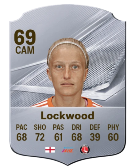Lockwood 69 Common CAM FC 26 card