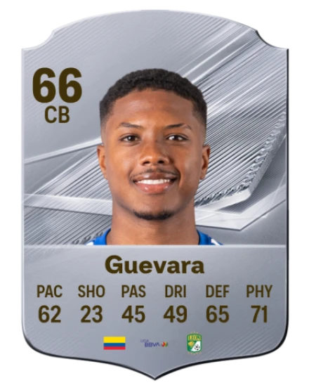 Guevara 66 Common CB FC 26 card