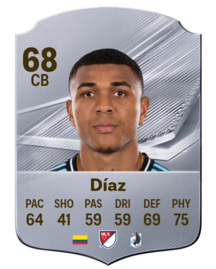 Díaz 68 Common CB FC 26 card