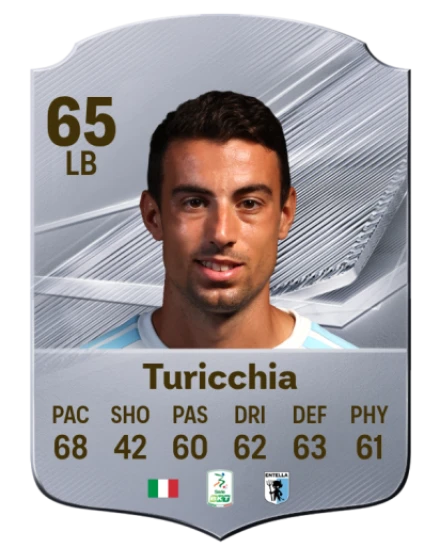 Turicchia 65 Silver LB FC 27 card