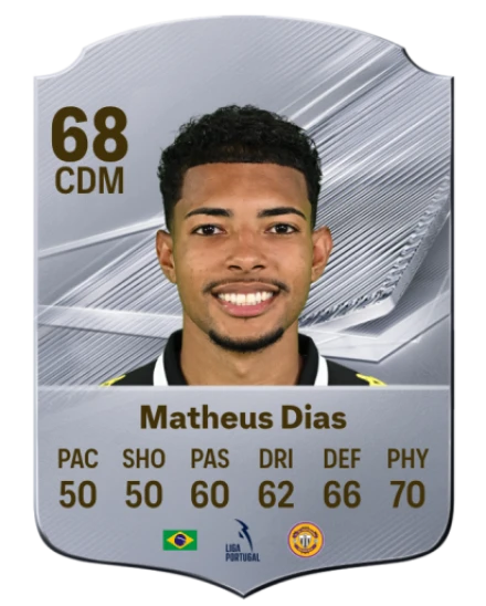 Matheus Dias 68 Common CDM FC 26 card