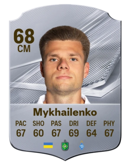 Mykhailenko 68 Silver CM FC 27 card