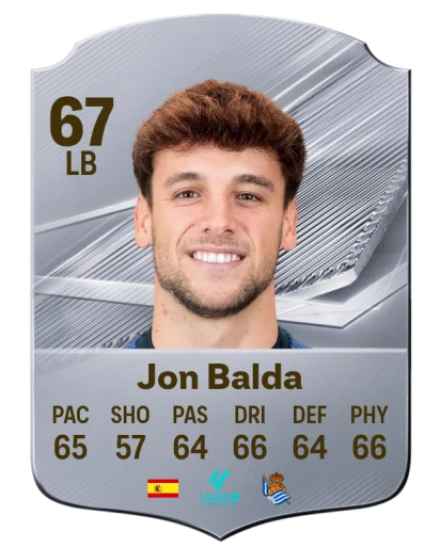 Jon Balda 67 Common LB FC 26 card