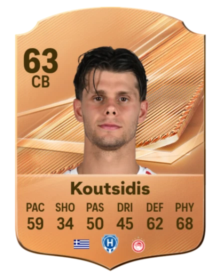 Koutsidis 63 Bronze CB FC 27 card