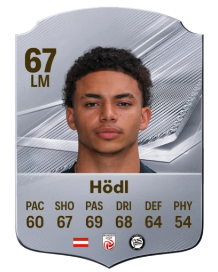 Hödl 67 Silver LM FC 27 card