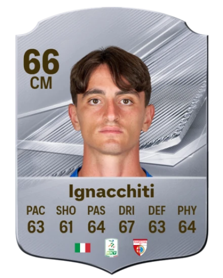 Ignacchiti 66 Common CM FC 26 card