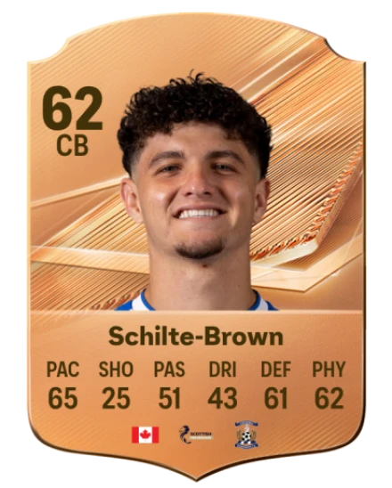 Schilte-Brown 62 Bronze CB FC 27 card