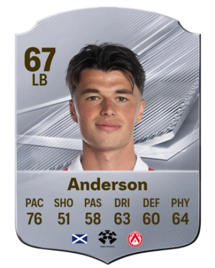 Anderson 67 Common LB FC 26 card