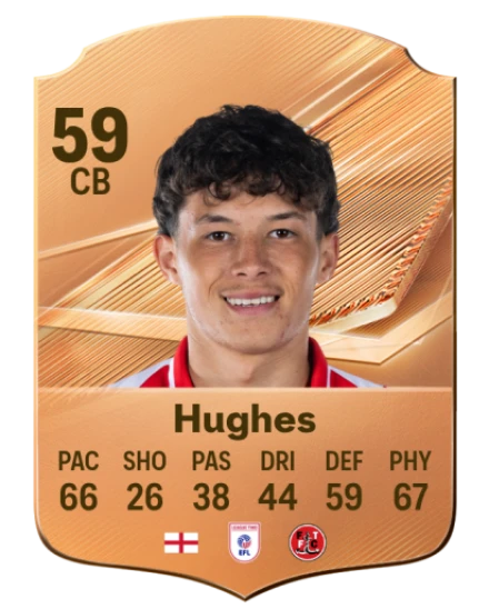 Hughes 59 Bronze CB FC 27 card