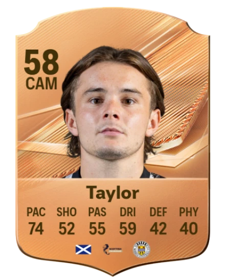 Taylor 58 Bronze CAM FC 27 card