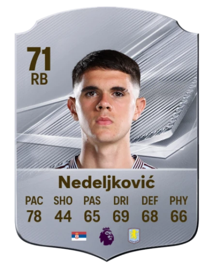 Nedeljković 71 Silver RB FC 27 card