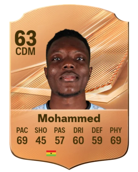 Mohammed 63 Bronze CDM FC 27 card