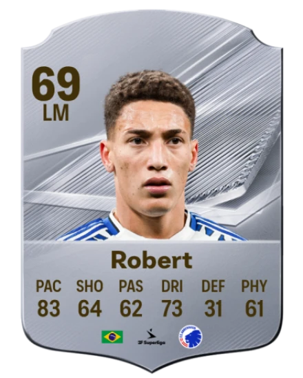 Robert 69 Silver LM FC 27 card