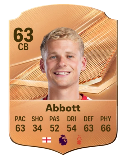 Abbott 63 Bronze CB FC 27 card