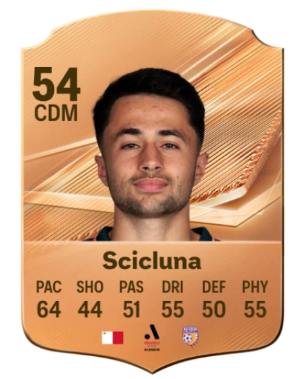 Scicluna 54 Common CDM FC 26 card