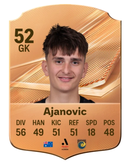 Ajanovic 52 Common GK FC 26 card