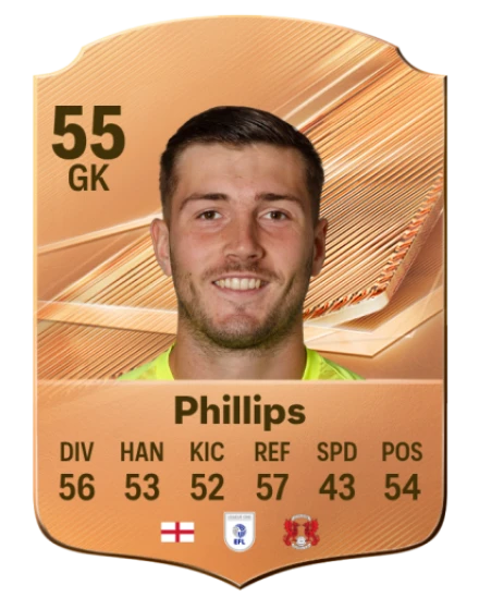 Phillips 55 Bronze GK FC 27 card