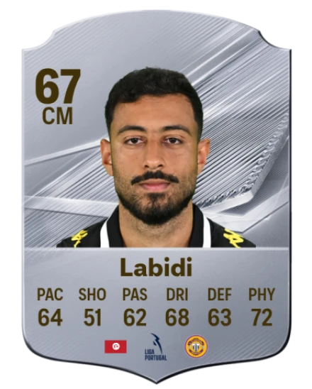 Labidi 67 Common CM FC 26 card