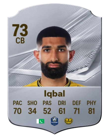 Iqbal 73 Common CB FC 26 card