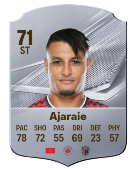 Ajaraie 71 Common ST FC 26 card