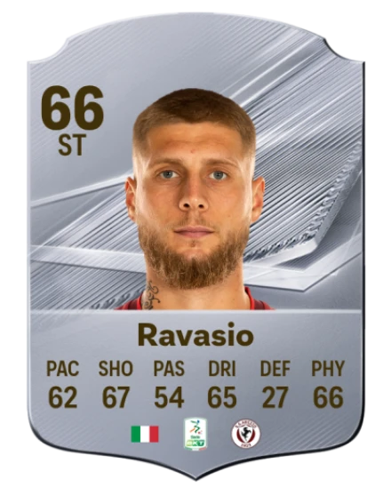 Ravasio 66 Rare ST FC 26 card