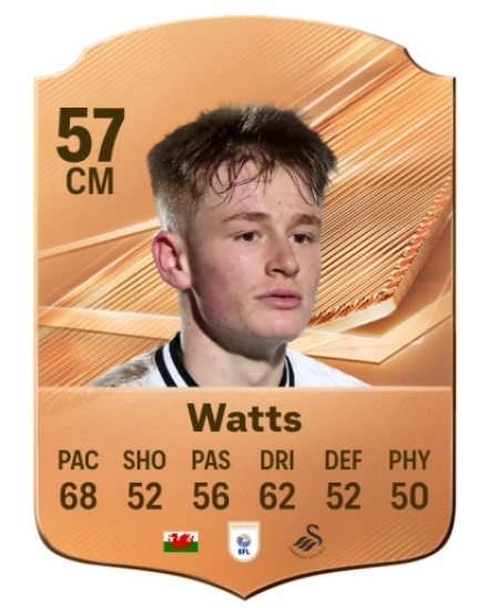 Watts 57 Bronze CM FC 27 card