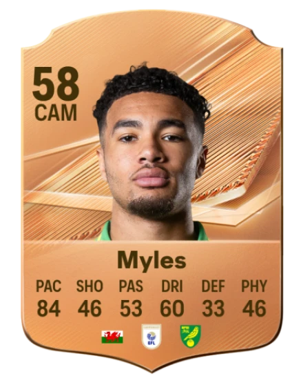Myles 58 Common CAM FC 26 card
