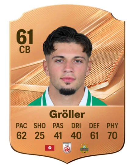 Gröller 61 Bronze CB FC 27 card
