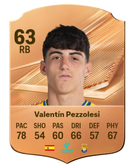 Valentín Pezzolesi 63 Bronze RB FC 27 card