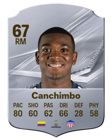 Canchimbo 67 Silver RM FC 27 card
