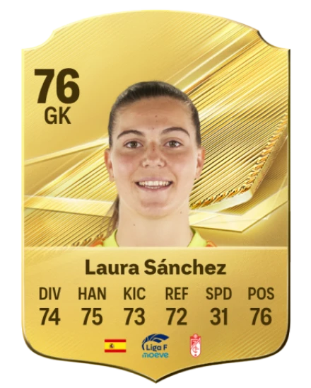 Laura Sánchez 76 Common GK FC 26 card
