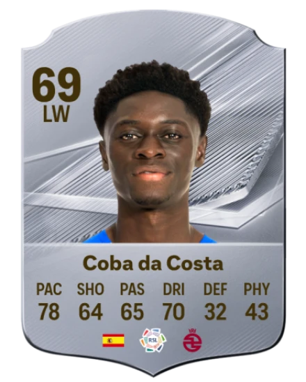 Coba da Costa 69 Common LW FC 26 card