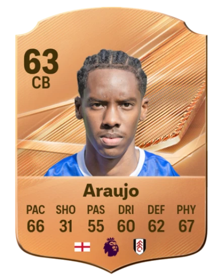 Araujo 63 Bronze CB FC 27 card