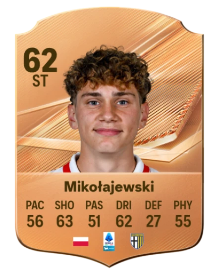 Mikołajewski 62 Bronze ST FC 27 card