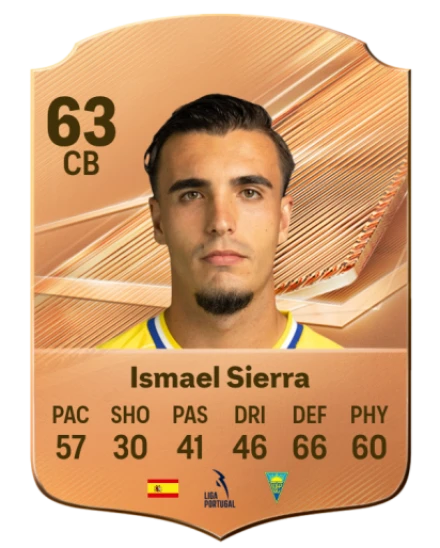 Ismael Sierra 63 Bronze CB FC 27 card