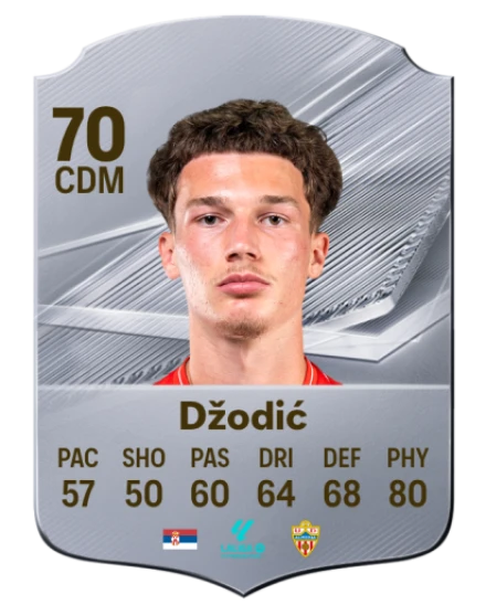Džodić 70 Silver CDM FC 27 card