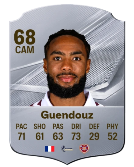 Guendouz 68 Silver CAM FC 27 card