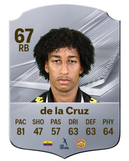 de la Cruz 67 Common RB FC 26 card