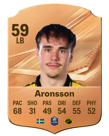Aronsson 59 Bronze LB FC 27 card
