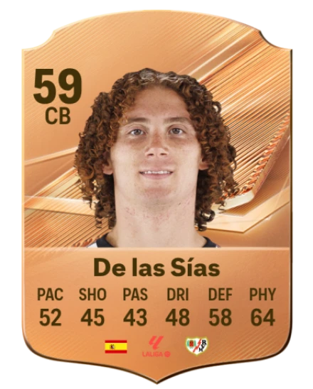 De las Sías 59 Bronze CB FC 27 card