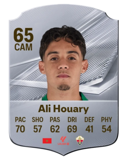 Ali Houary 65 Silver CAM FC 27 card