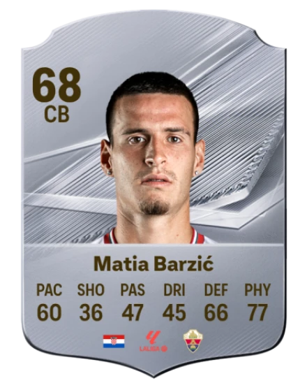 Matia Barzić 68 Silver CB FC 27 card