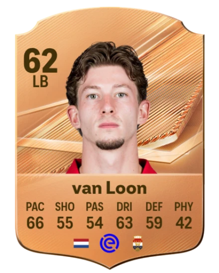 van Loon 62 Bronze LB FC 27 card