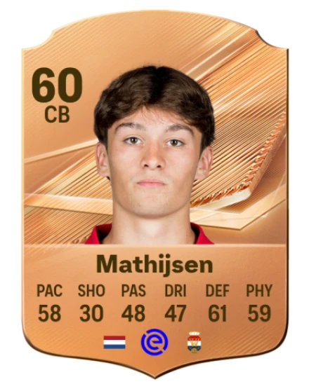 Mathijsen 60 Bronze CB FC 27 card